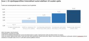nayttokuva-2023-10-30-kello-10-55-29