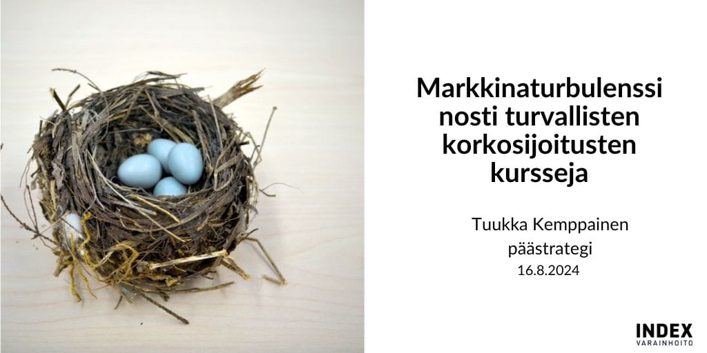 korkosijoitusten-nousu-elo-24