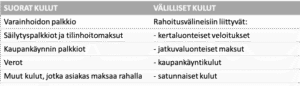 kulut-768x221