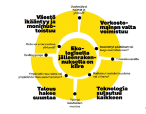 megatrendit1